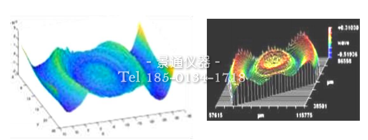 单点车刀痕纹理误差的三维定量分析