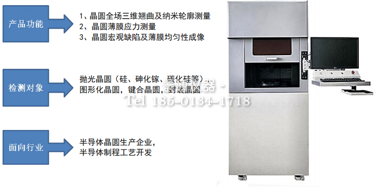 SWM晶圆检测系统功能